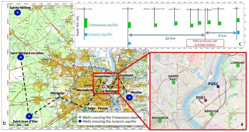 a) Location of the producer (PGE1) and injector well (PGE2) of the Plaine de Garonne Energies project; b) in green and blue, wells crossing Cretaceous and Jurassic formation respectively at the regional scale; c) sketch of the wells along the vertical cross-section dotted line in green the Cretaceous intervals, and in blue the Jurassic ones.