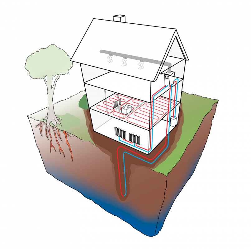 Graphic demonstrating geothermal heat pump installation