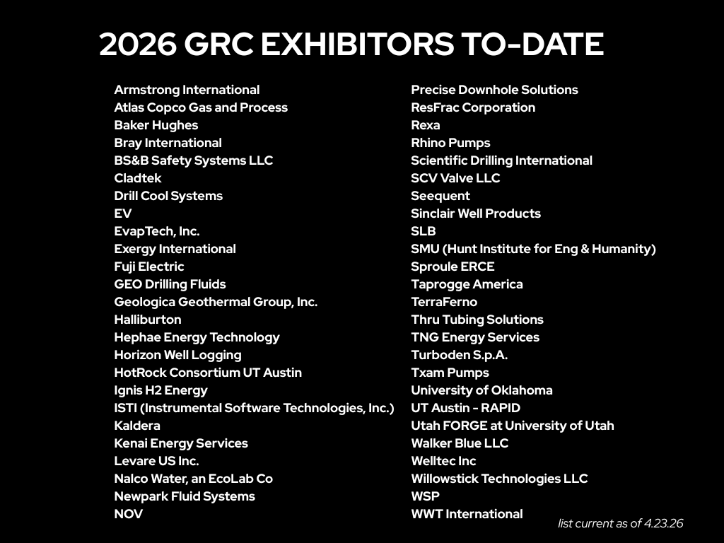 2026 GRC Exhibit List 04_23