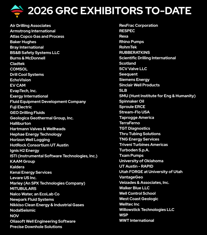 2026_08_18 GRC Exhibitors To Date