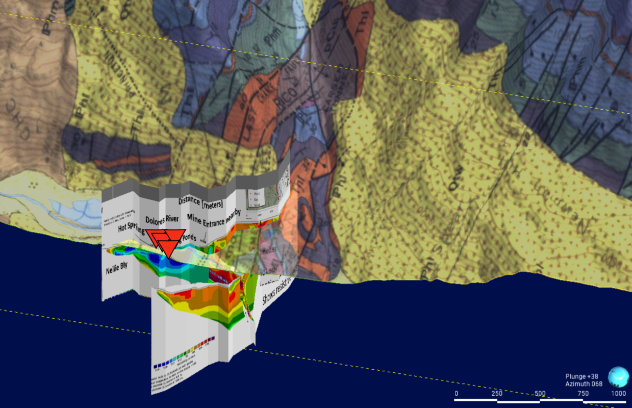 Teverra modeling of Rico site