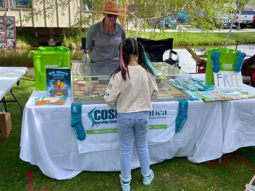Coso Operating Company display
